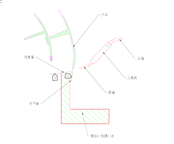 汽车检具设计制造原则,汽车检具图纸怎么看？(图二)